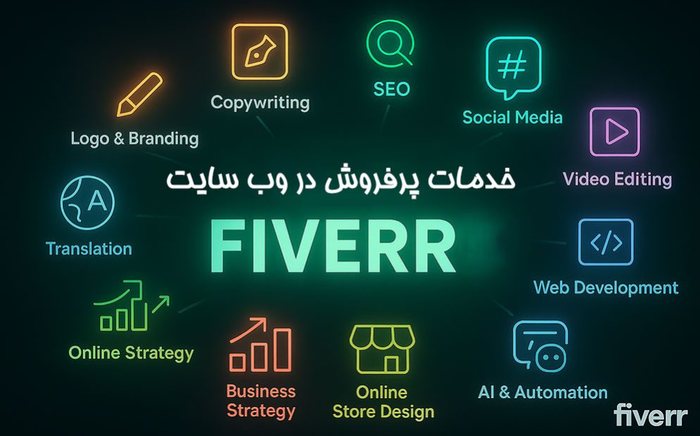 خدمات پرفروش فایور (Fiverr)|معرفی بهترین دسته‌بندی‌ها برای کسب درآمد دلاری